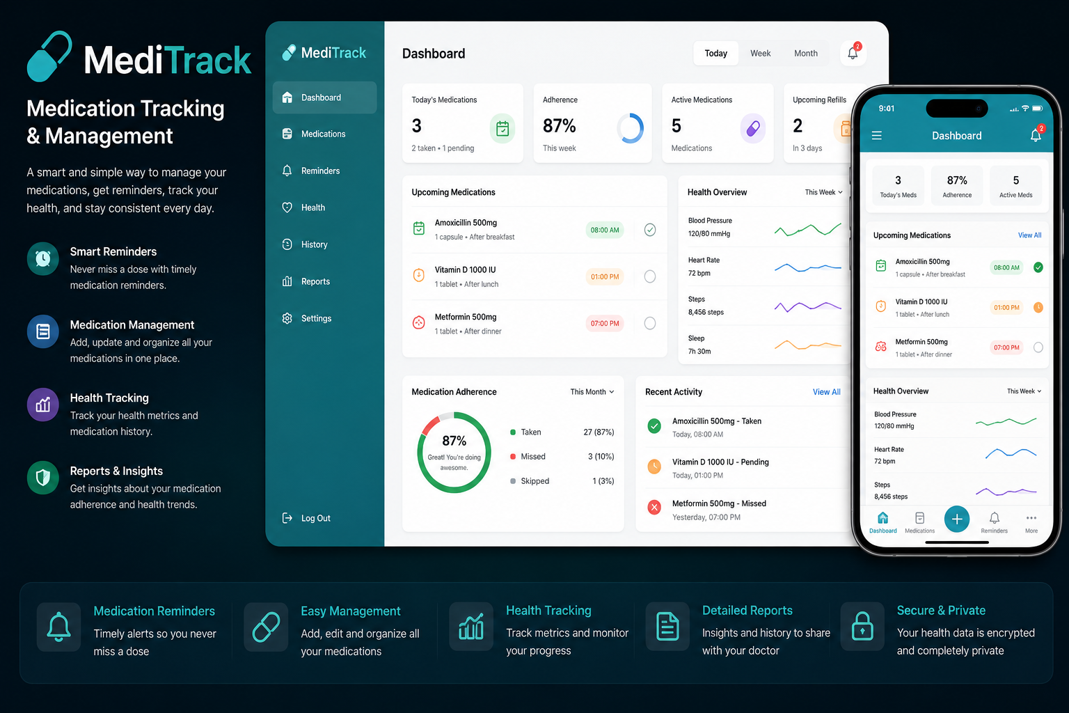 Medication Tracking Application