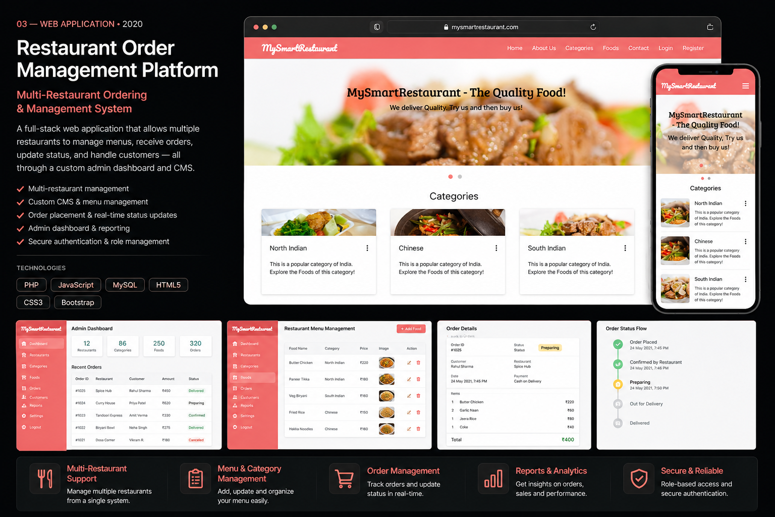 Restaurant Order Management Platform